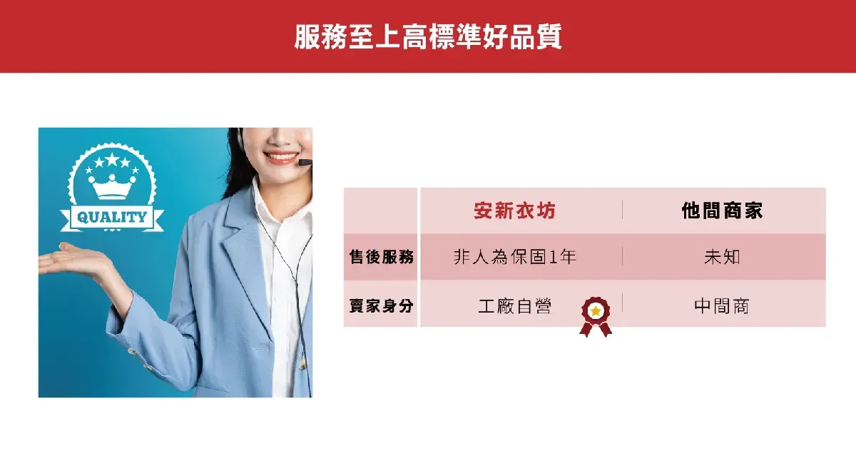 【客製化籃球衣】籃球衣訂做70款設計任你挑,讓全隊都發光! 安新衣坊