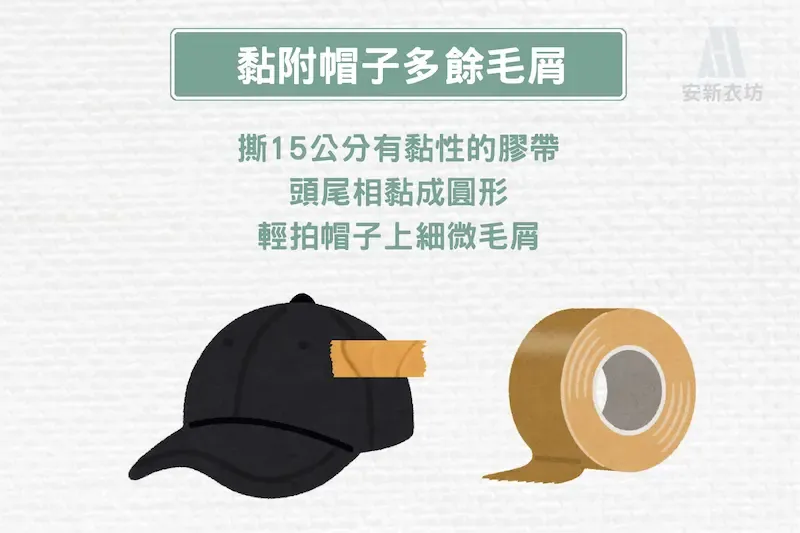 客製化帽子1頂也能做!帽子訂製10頂超划算,百大企業指定首選廠商 清潔帽子