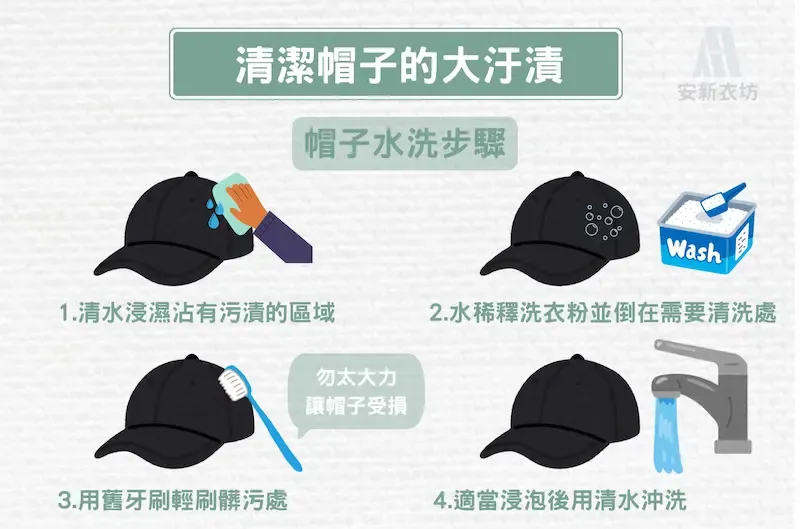 客製化帽子1頂也能做!帽子訂製10頂超划算,百大企業指定首選廠商 帽子水洗