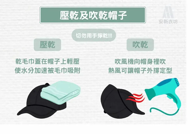 客製化帽子1頂也能做!帽子訂製10頂超划算,百大企業指定首選廠商 清洗帽子