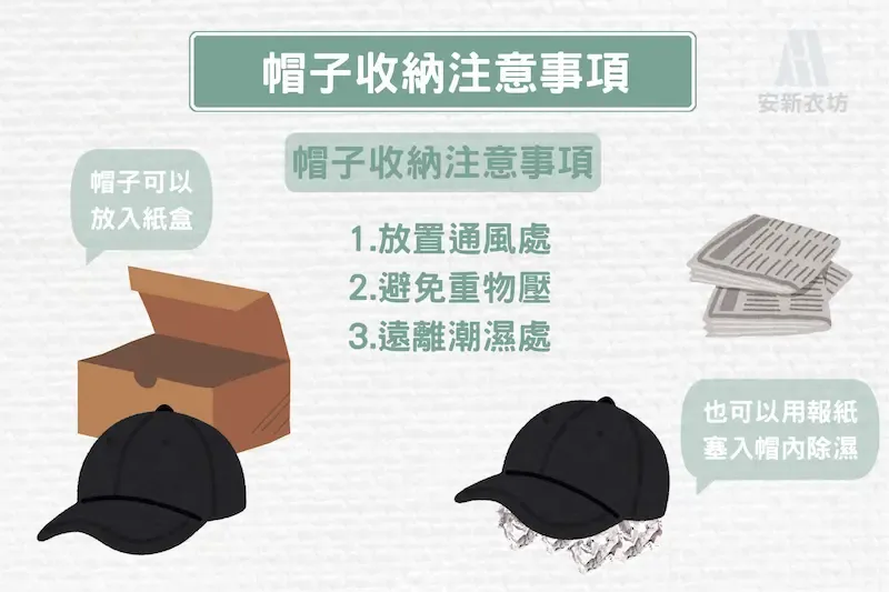 客製化帽子1頂也能做!帽子訂製10頂超划算,百大企業指定首選廠商 帽子收納