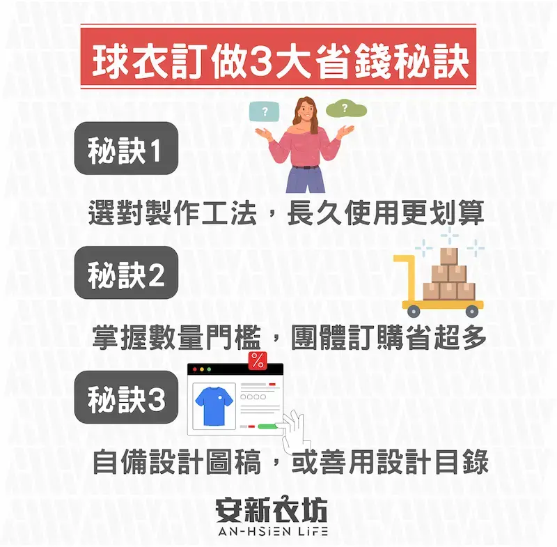 球衣訂做真的划算嗎?3大秘訣幫你省千元預算! 球衣訂做