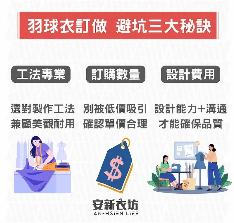 羽球衣訂做「踩雷實錄」客戶:我踩過3家廠商的坑,最後才找到對的! 羽球衣訂做