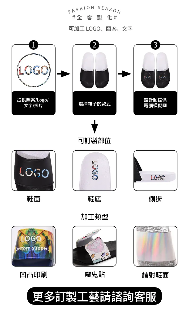 客製化拖鞋 涼爽透氣款 SL02 客製化拖鞋