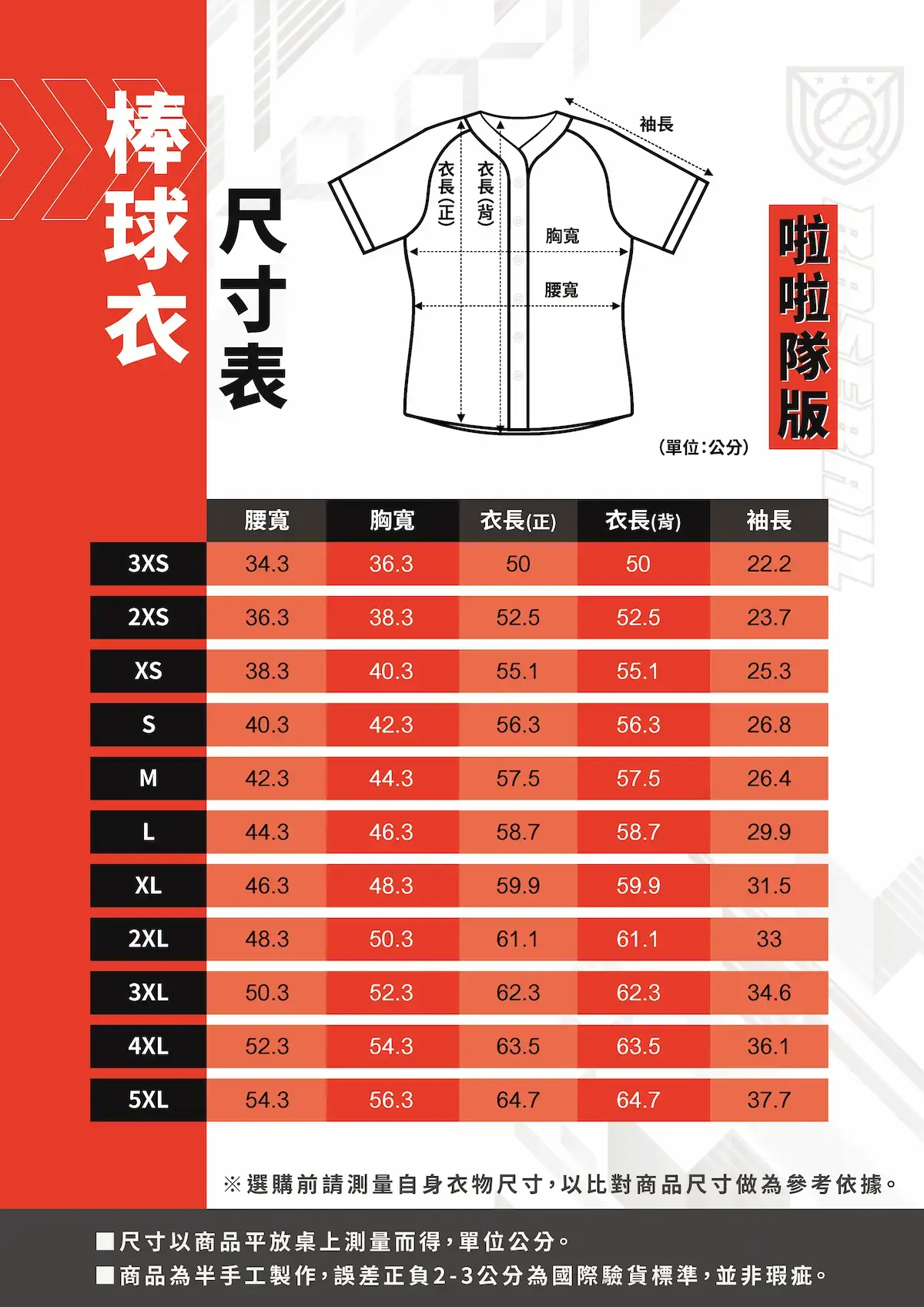 安新衣坊啦啦隊版(女版)棒球衣尺寸表,提供3XS至5XL修身版型測量指南,包含詳細腰寬與胸圍數據。