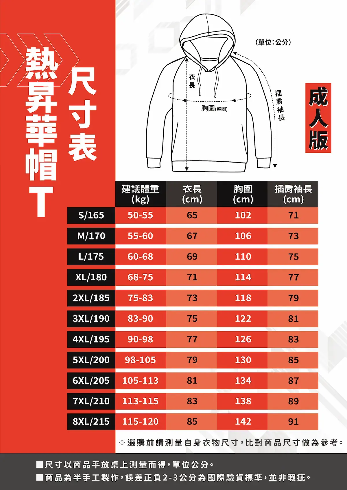 安新衣坊熱昇華帽T尺寸表,成人版型測量指南,提供S至超大尺碼8XL,詳細胸圍與插肩袖長數據。