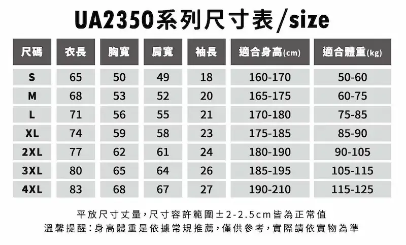 UA2350系列水洗T恤尺寸表,提供 S 到 4XL 尺碼,包含衣長、胸寬、肩寬、袖長及建議身高體重對照資訊。