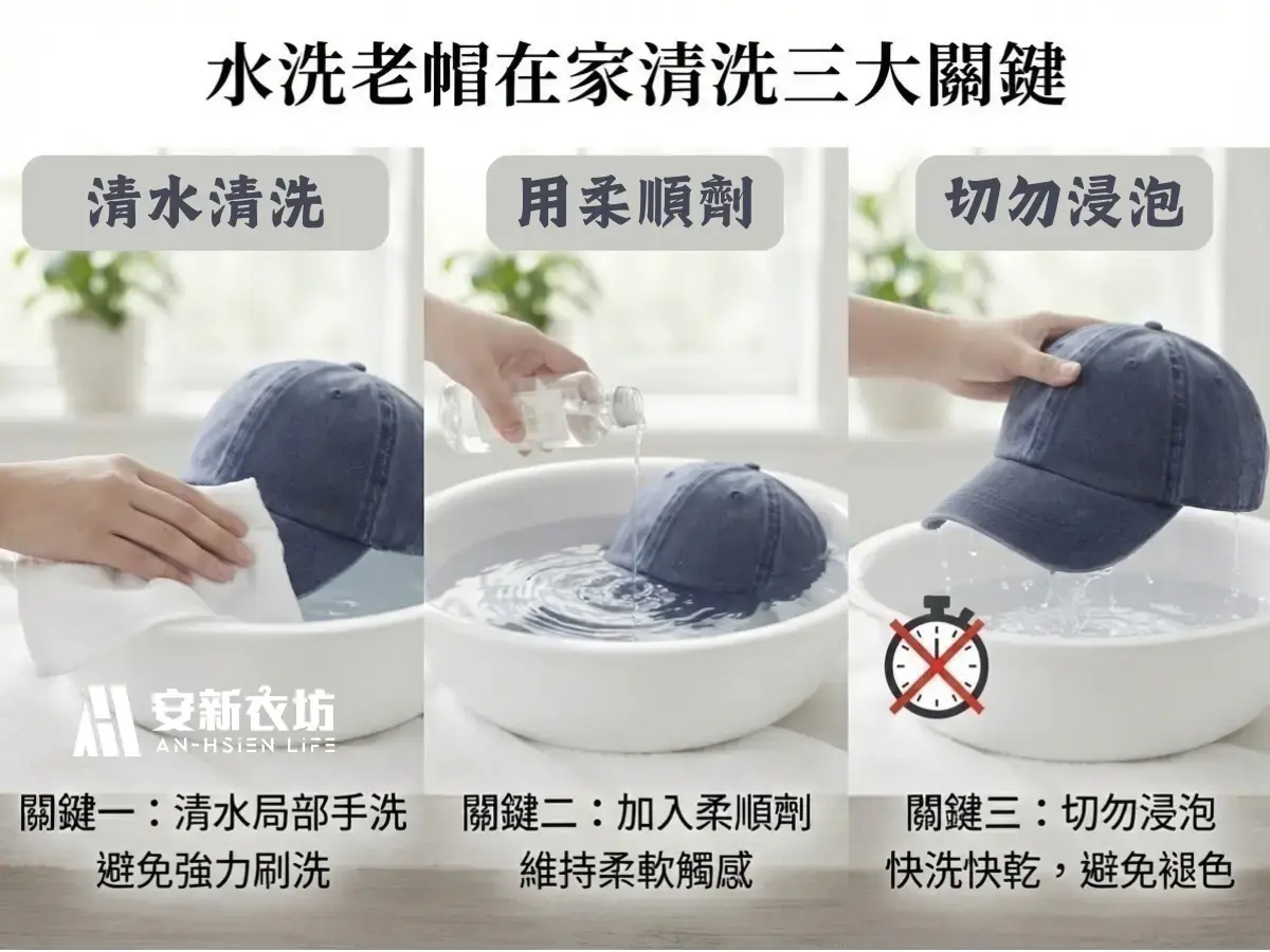 別亂刷!水洗老帽清洗必知的3個技巧 安新衣坊說明水洗老帽在家清洗的三大關鍵:清水局部手洗、加入柔順劑以及切勿浸泡快洗快乾